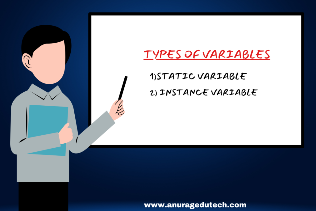 TYPES OF VARIABLES